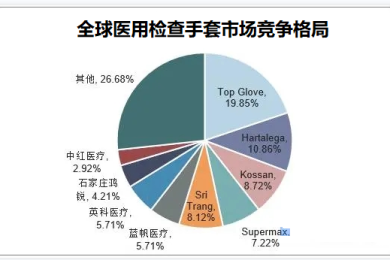 旗袍品牌有哪些？